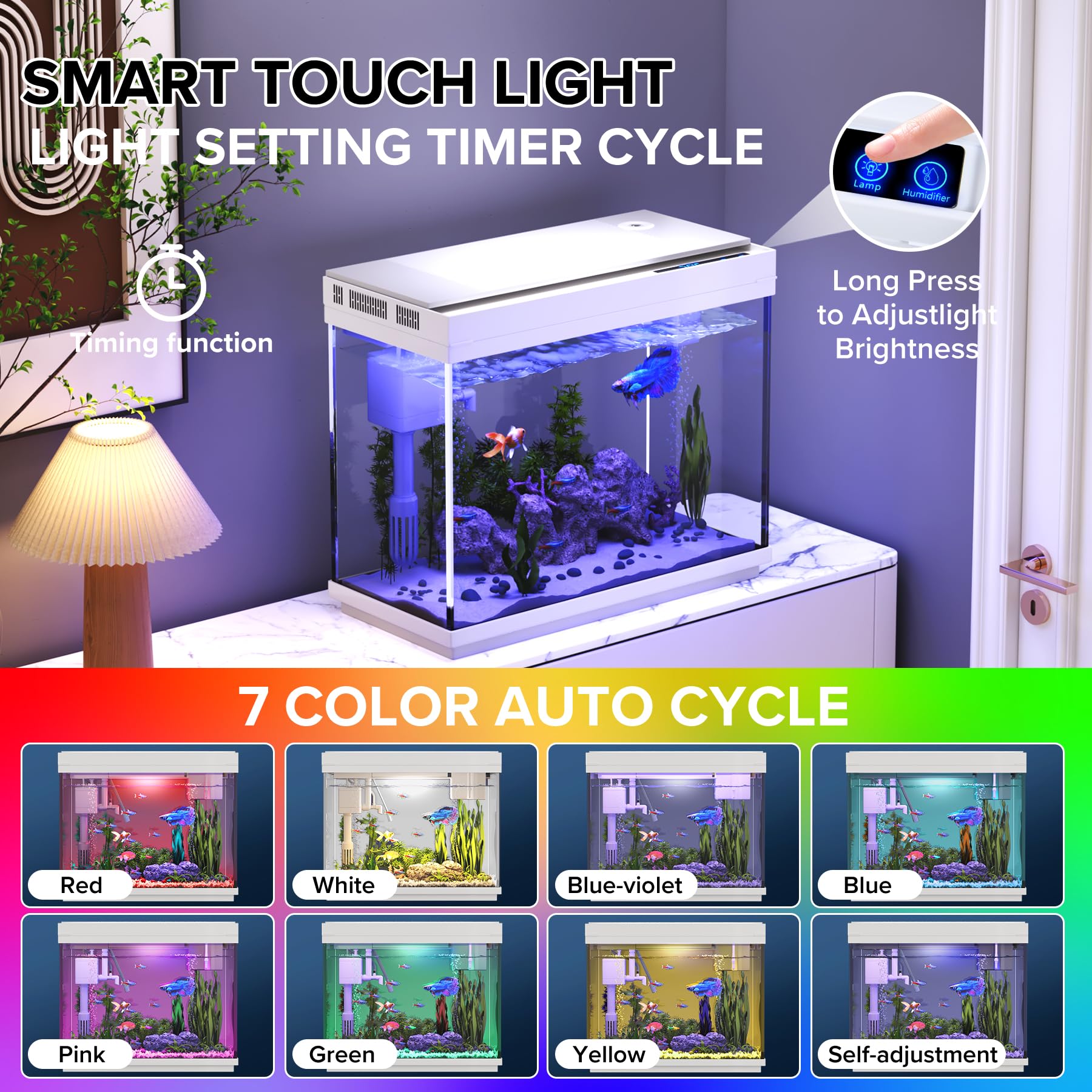 Vehipa real-time temperature display for easy monitoring of water.