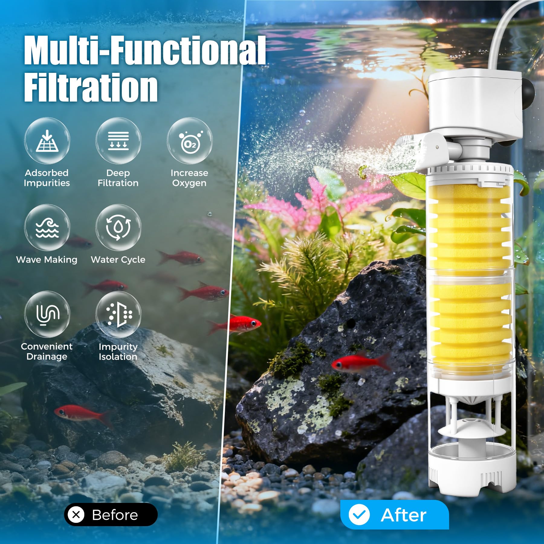 Vehipa multi-layer filtration inside demonstrates debris capture and odor absorption for clear water