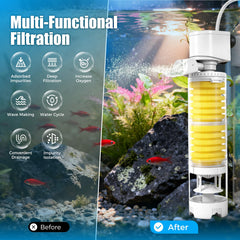 Vehipa multi-layer filtration inside demonstrates debris capture and odor absorption for clear water