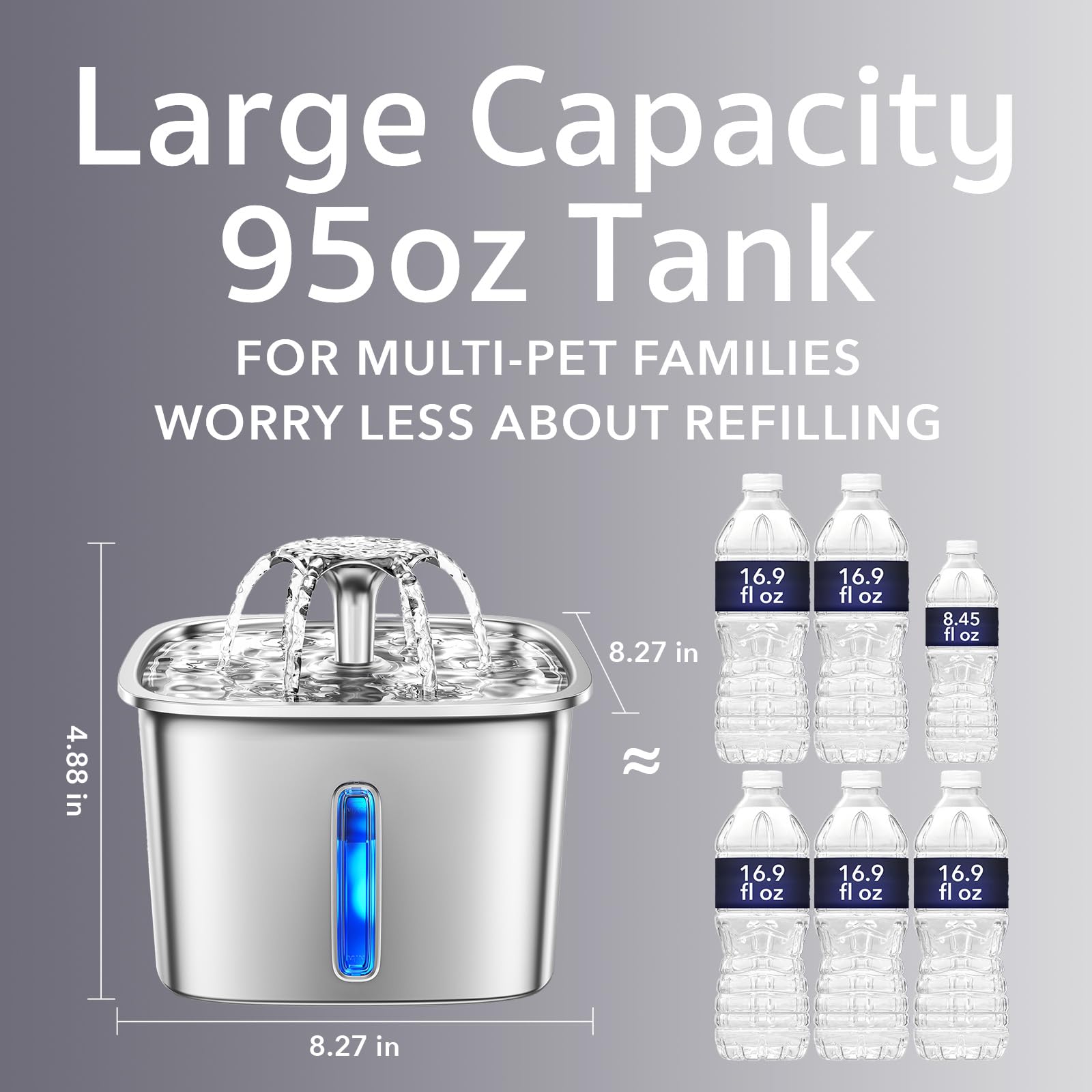 Veken automatic pet fountain flow demonstrates steady hydration for pets.