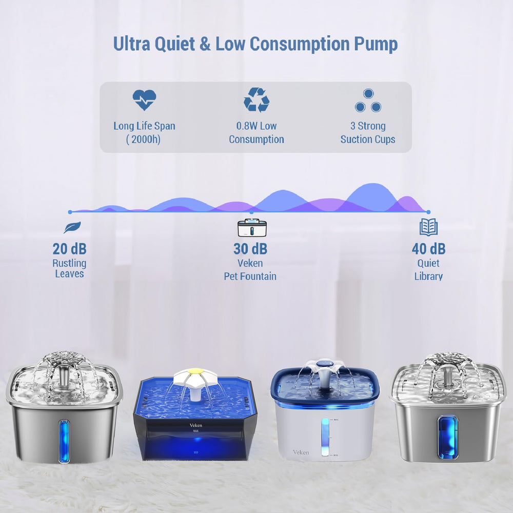 Bomba repuesto Veken para fuente 108oz ofrece durabilidad y rendimiento continuo