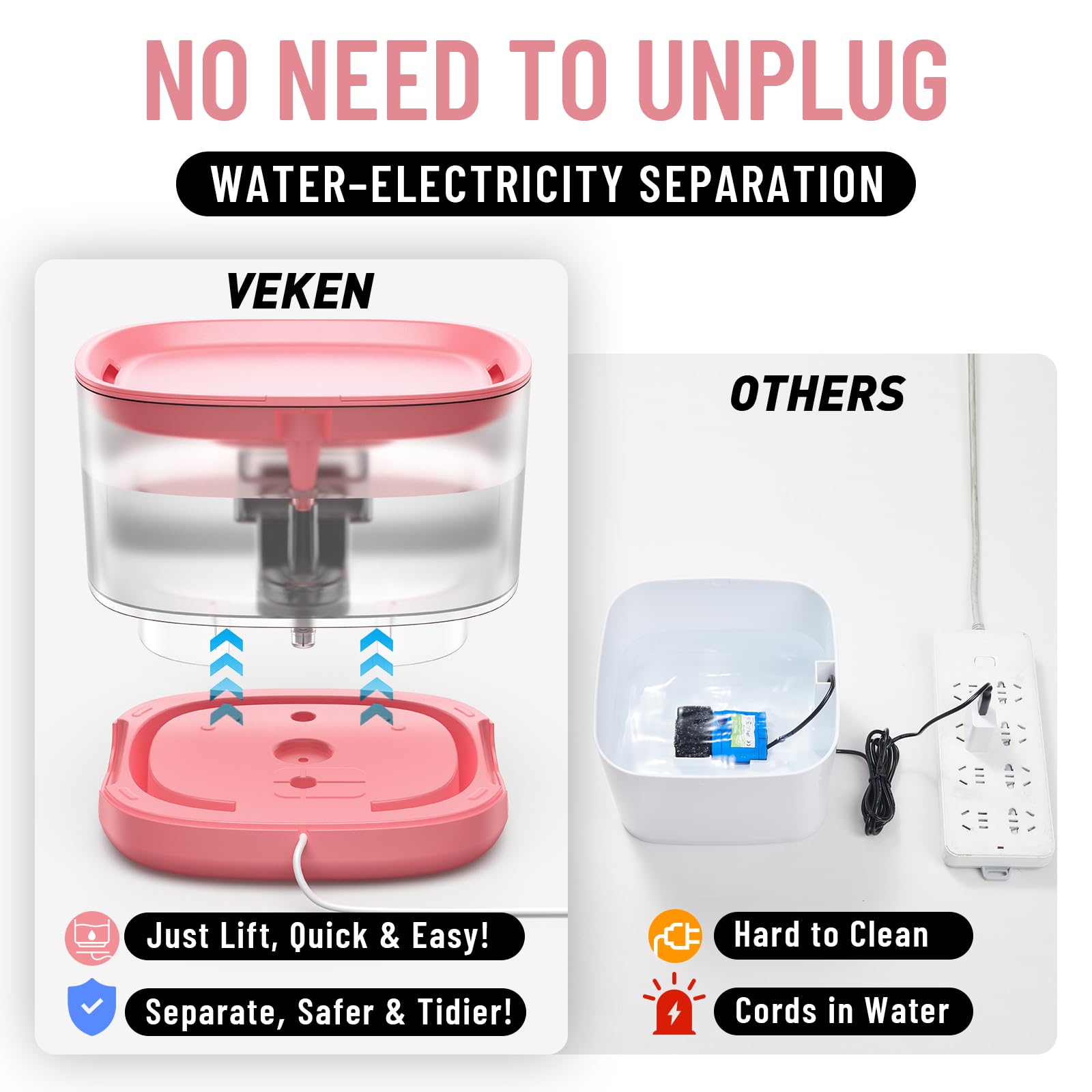 Veken cat water fountain close-up of 5-stage filtration components