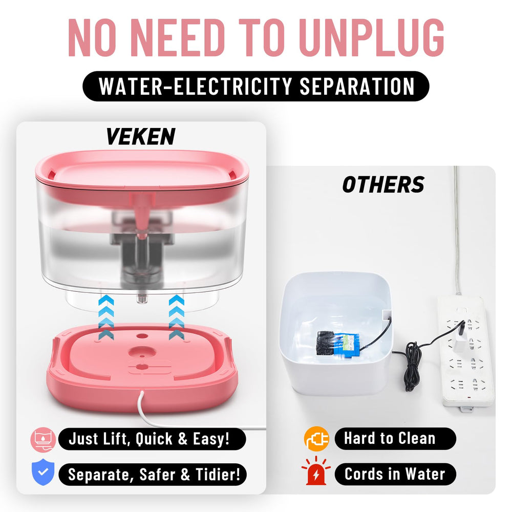 Veken cat water fountain close-up of 5-stage filtration components