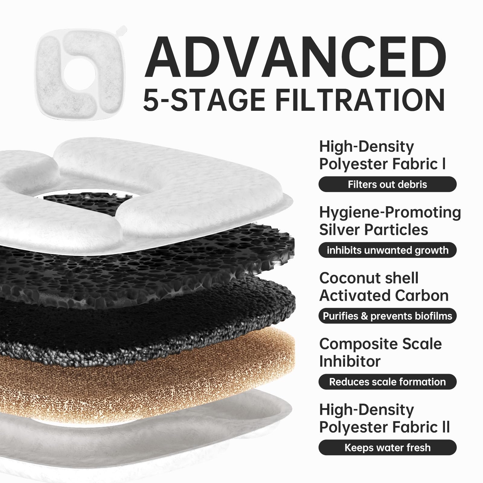 Veken easy assembly and cleaning shown in packaging, simplifying setup.