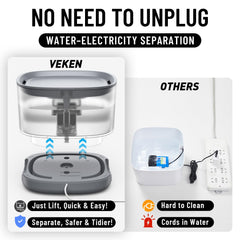 Veken fountain demonstrates quiet operation for a peaceful home environment.