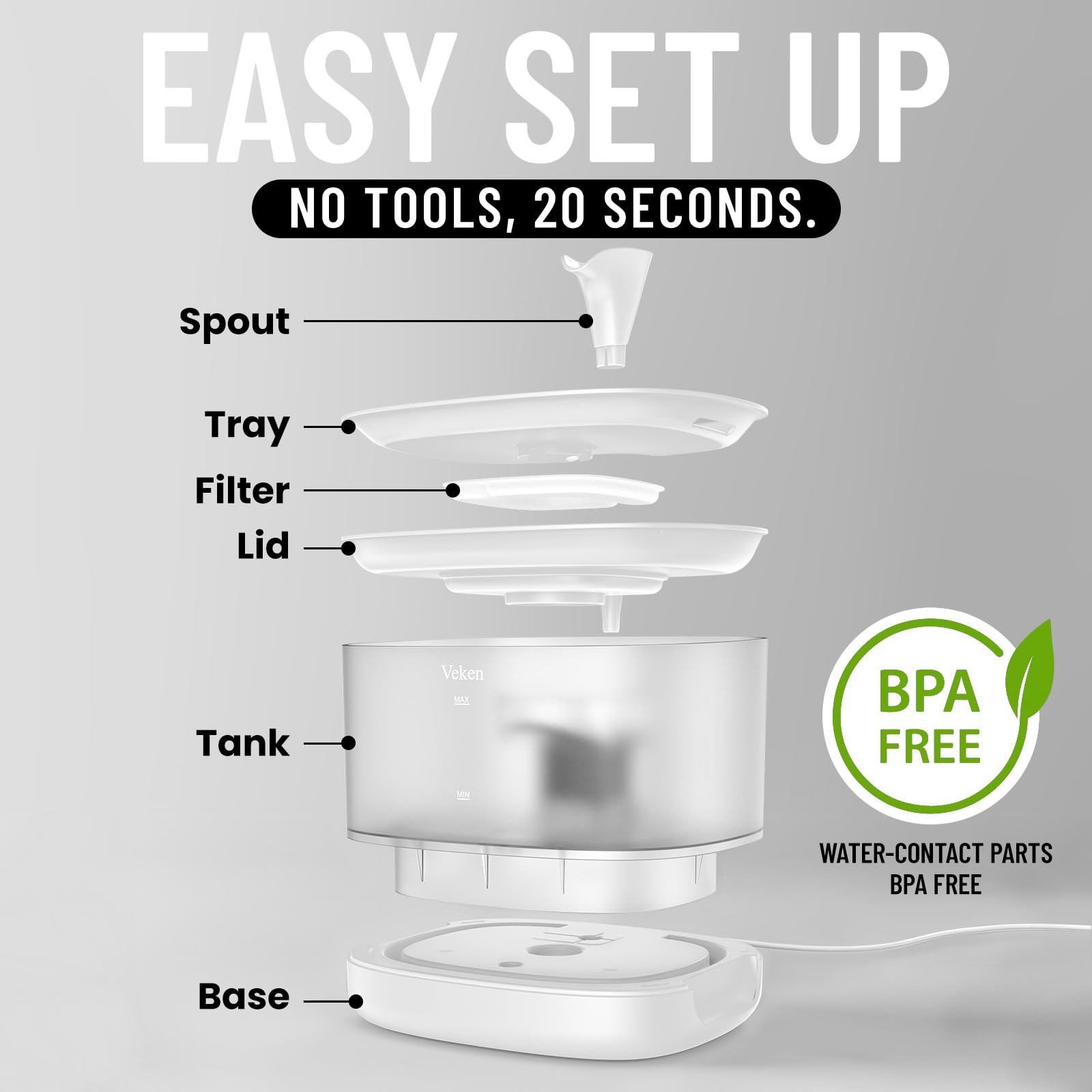 Veken silicone pad reduces splash and protects floors surface.