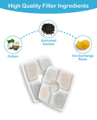 Veken activated carbon filter close-up reduces odors and impurities.