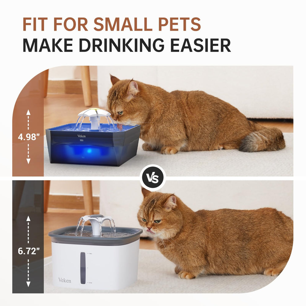 Veken three flow modes encourage drinking in small pets.
