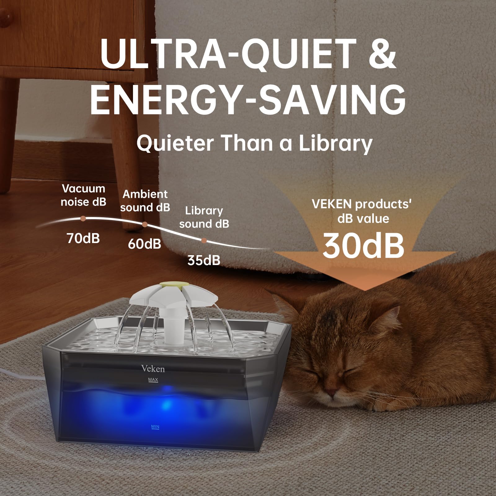 Veken transparent tank with 360° view shows water level at a glance