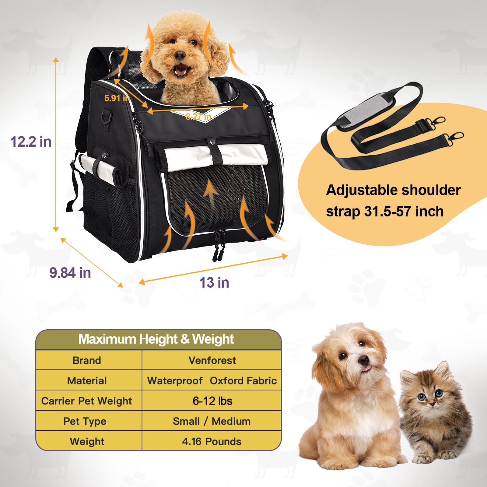 VENFOREST foldable pet basket in use demonstrates quick setup and backpack conversion.