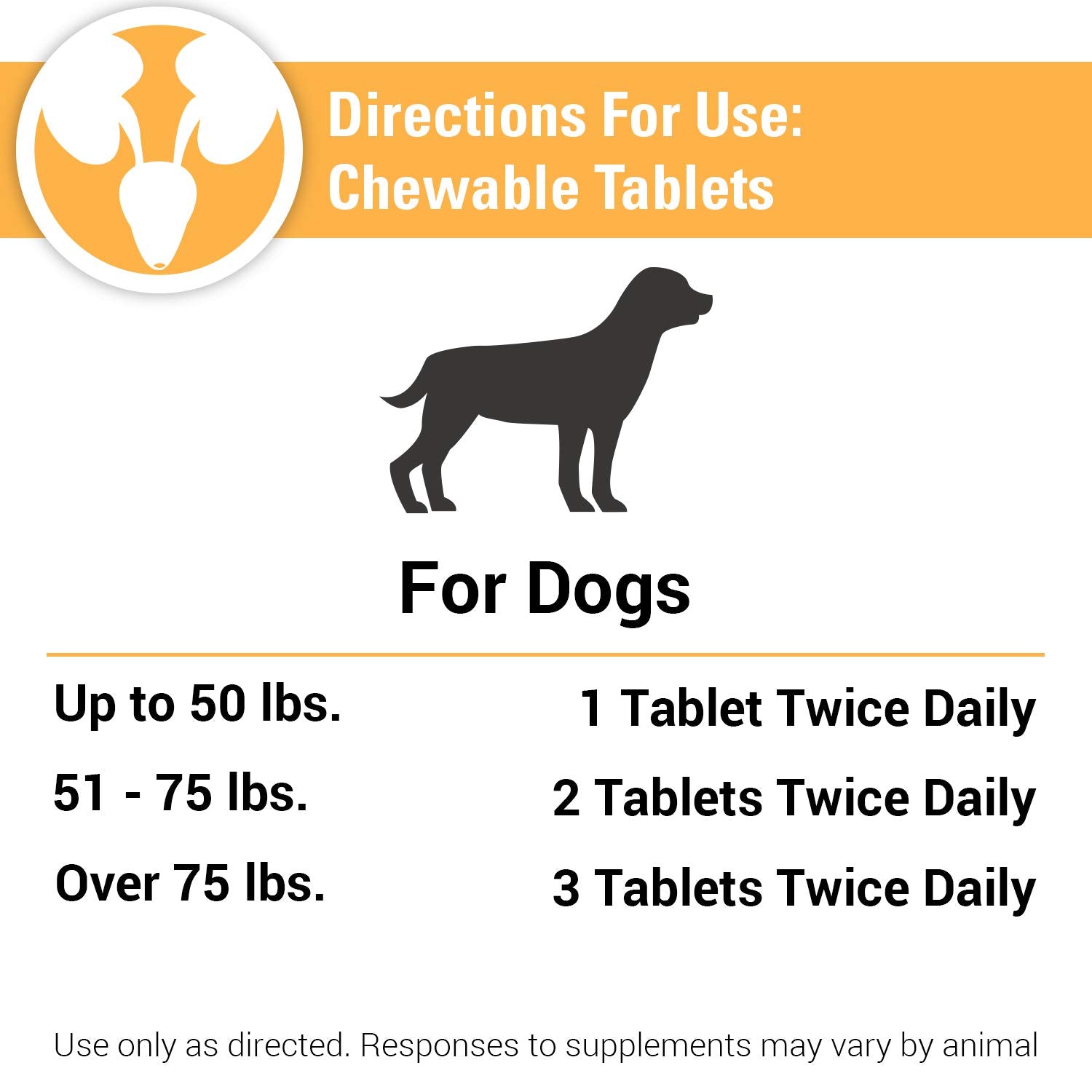 Vet Classics premium pet supplements bottle and packaging for dogs