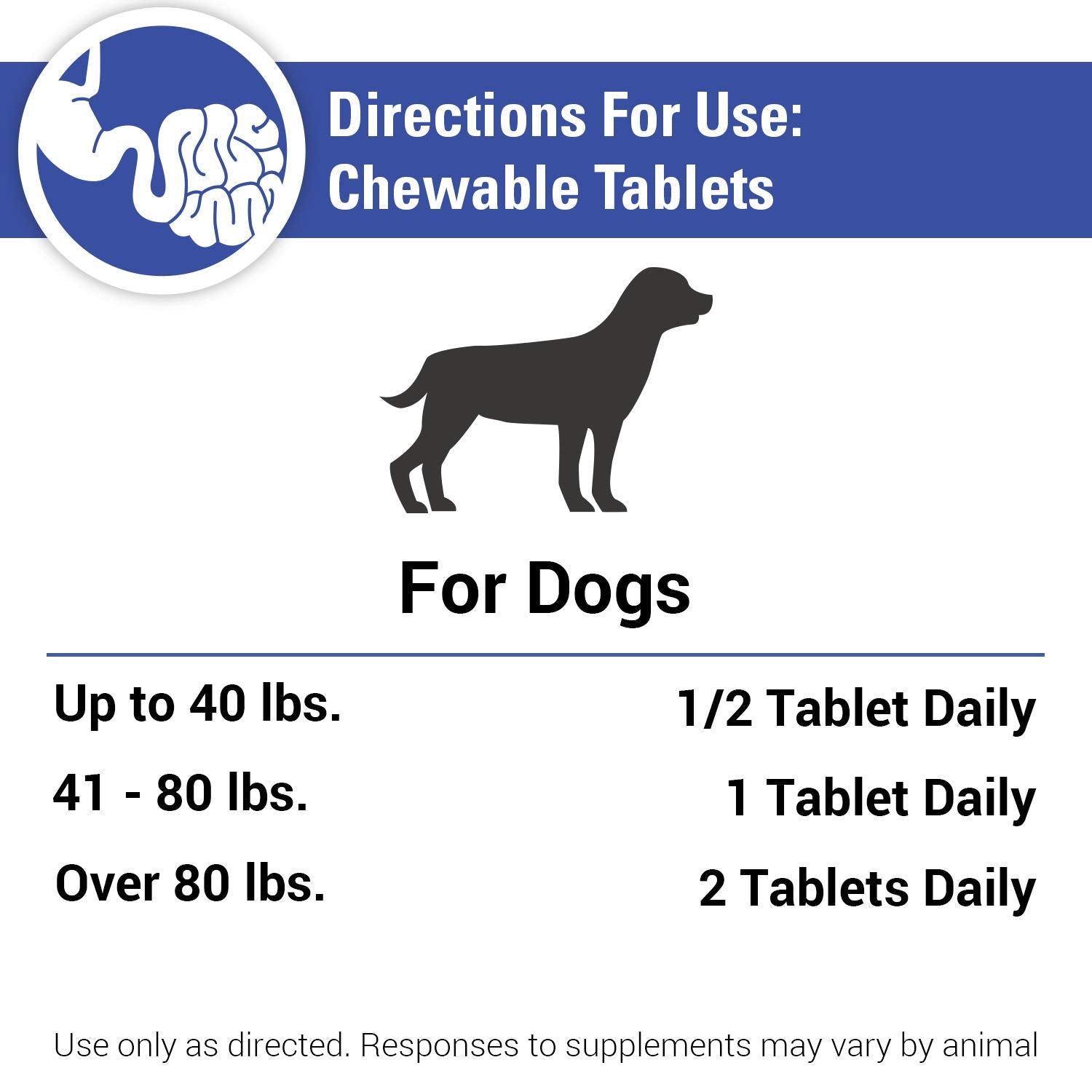 In-use scene of Vet Classics Stop Stool Eating chews in daily routine.