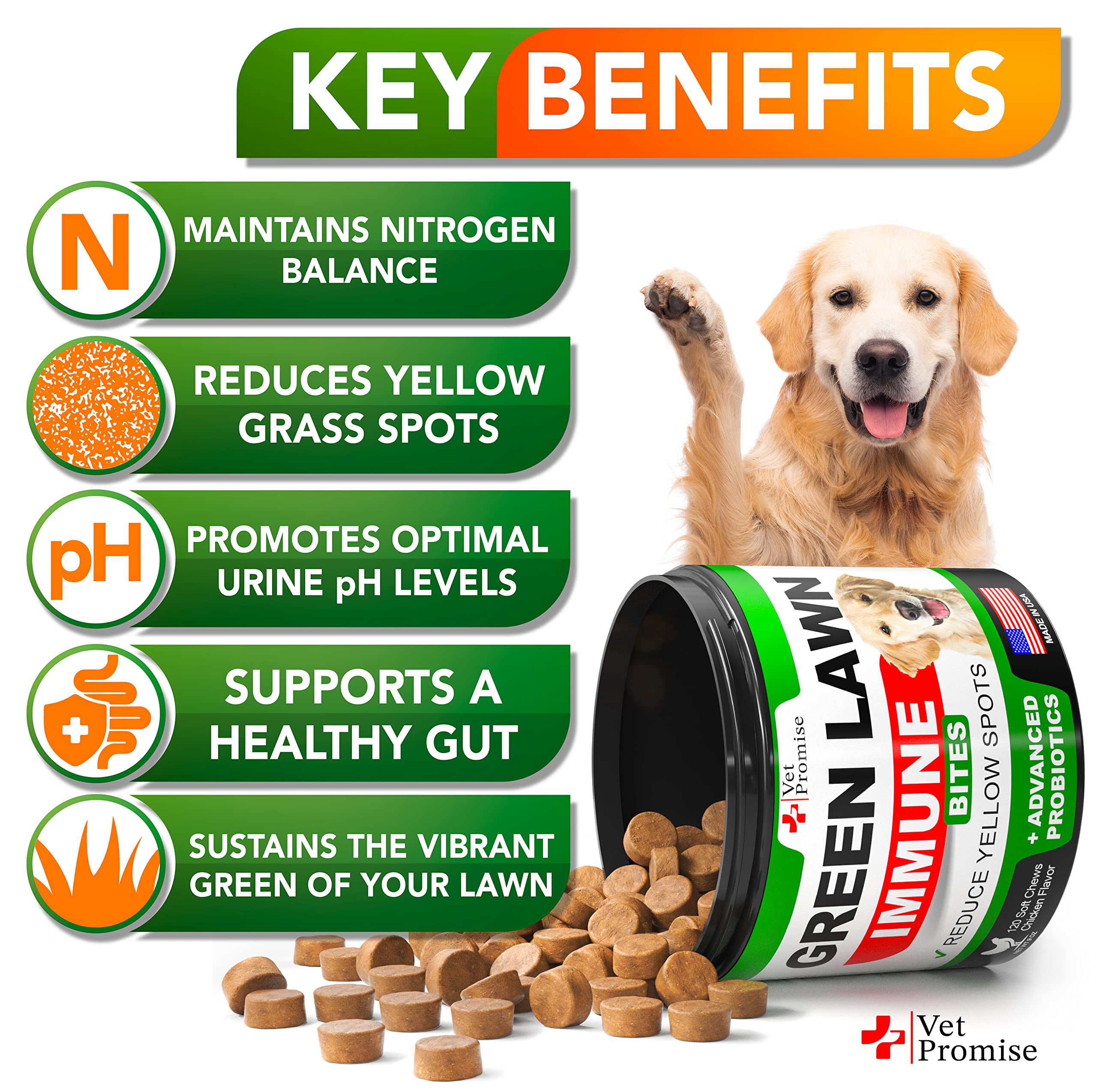 Vet Promise Grass Burn Chews on a lush lawn scene hints at healthier grass appearance.