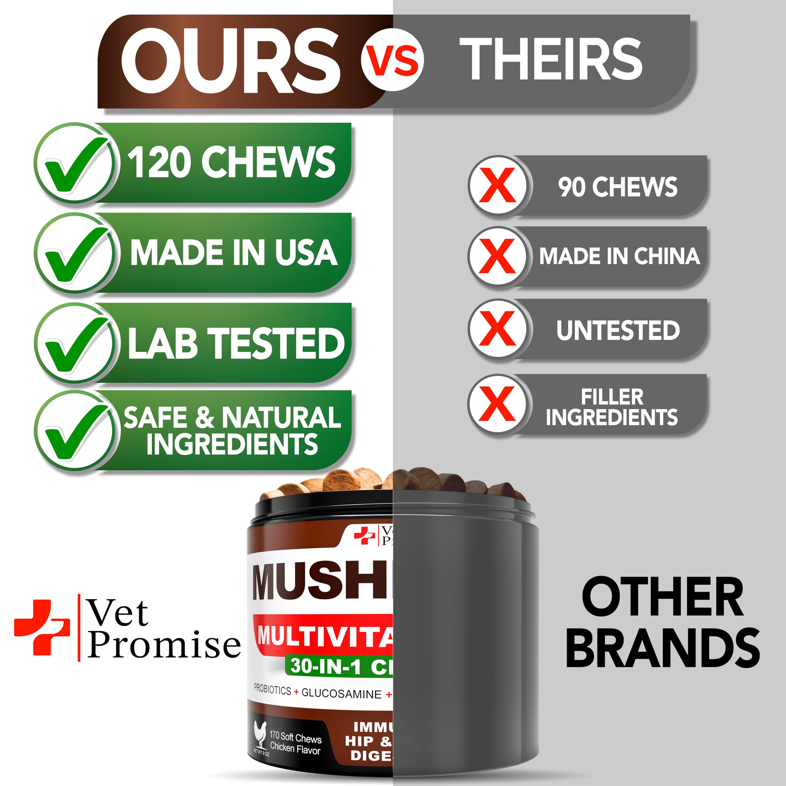 Vet Promise joint-health dog chews on bottle suggests mobility support