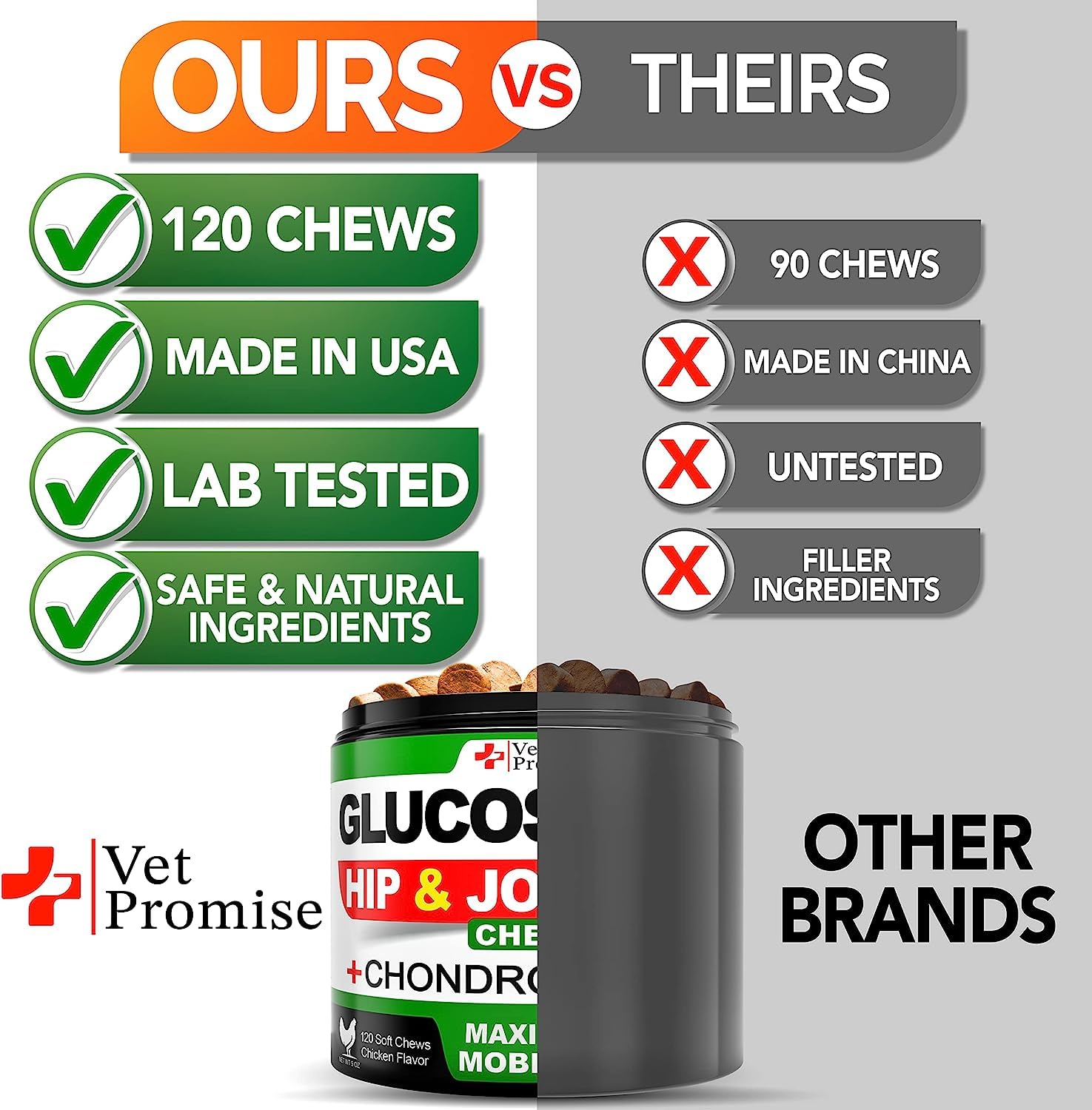Vet Promise natural ingredients dogs supplement image emphasizes GMO-free formula