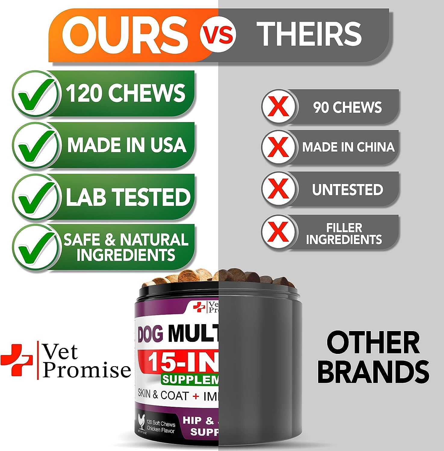 Vet Promise puppy and senior dog multivitamin pack suits dogs of all ages and sizes.