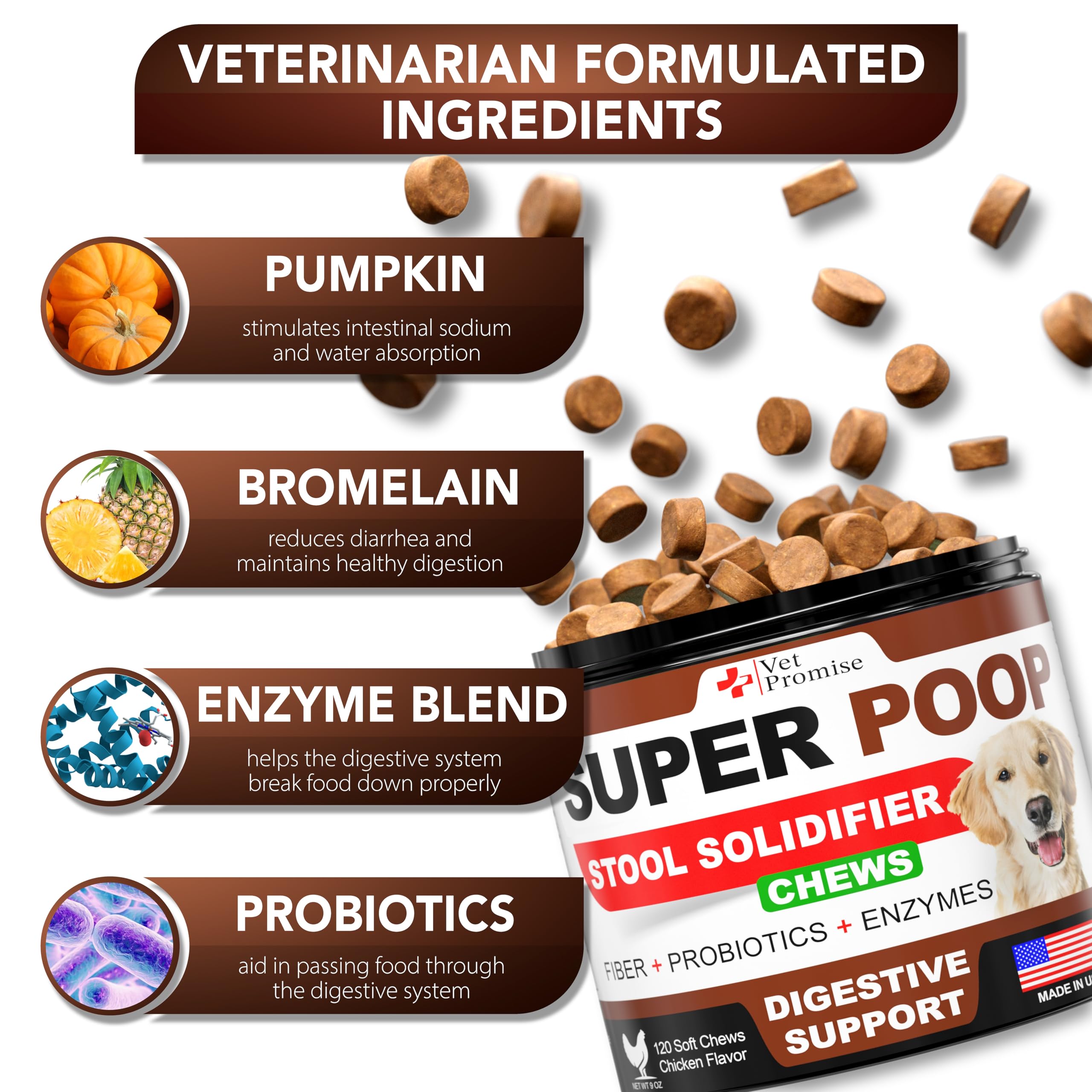 Vet Promise Super Poop Probiotics ingredients label emphasizes natural fibers, probiotics, and enzymes