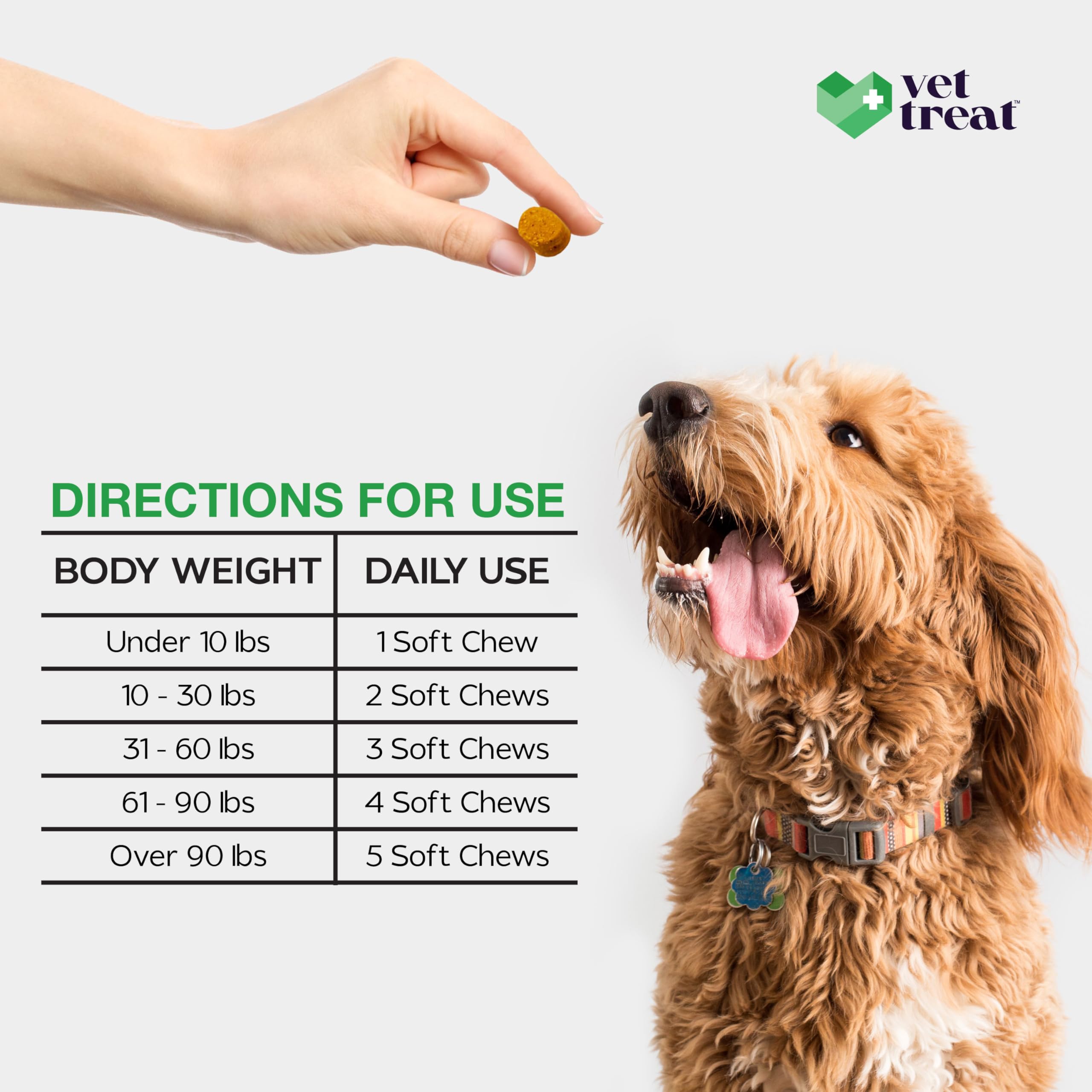 Vet Treat chews in action illustrating itch relief in dogs