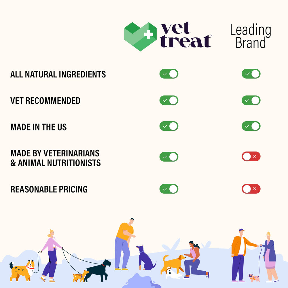 Vet Treat hemp calming chews during thunder scene for noise-triggered calmness.