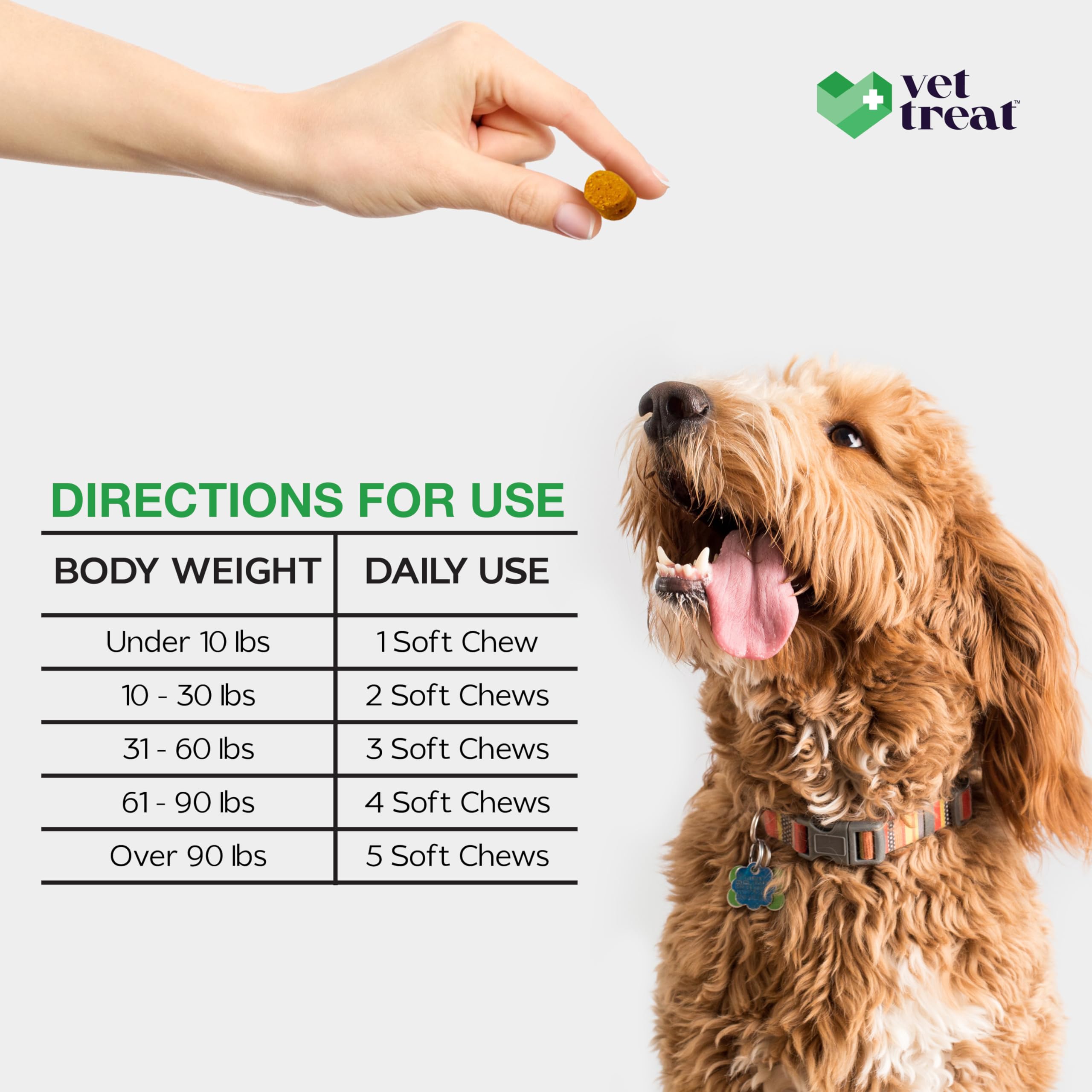 Vet Treat hemp calming chews travel pack supports calmer vet visits and trips.