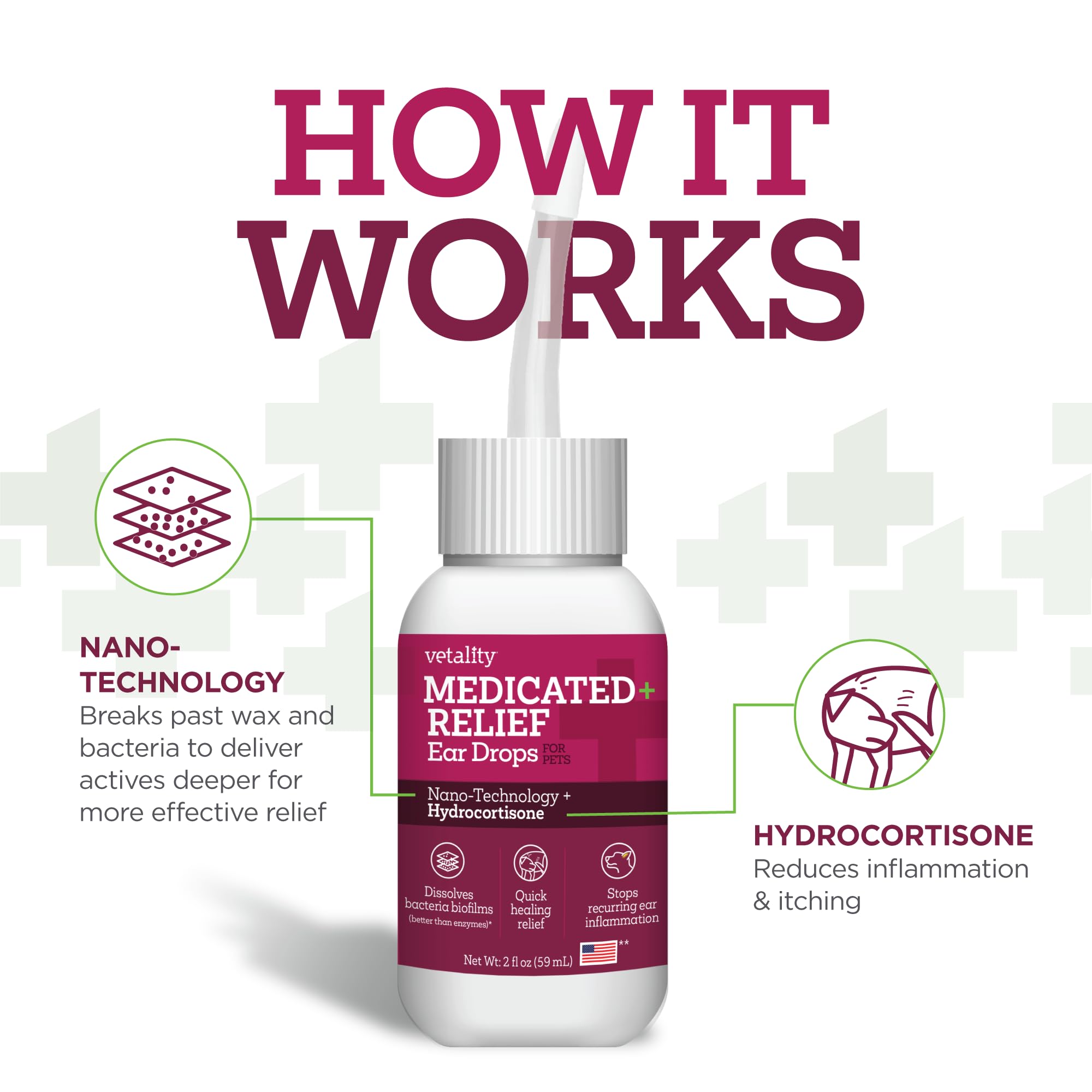 Vetality Ear Drops after use offer soothing relief for itchy ears.