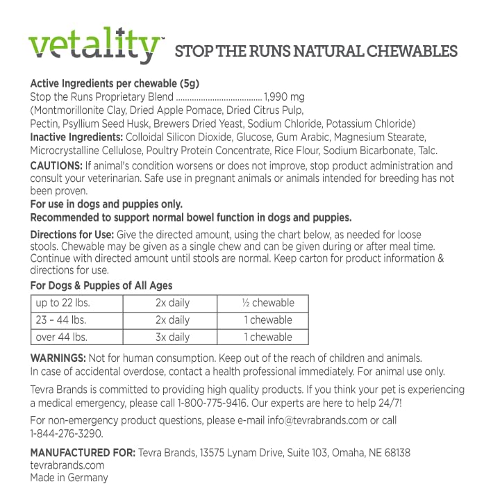 Vetality Stop The Runs packaging supports a mess-free care routine.