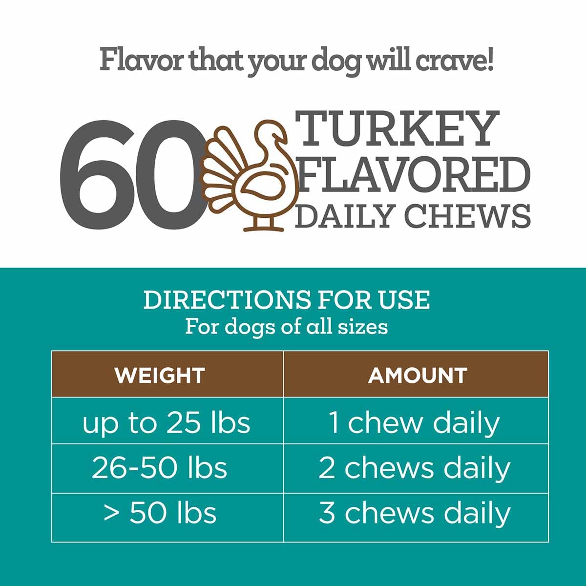 Vetality Triple Action Chews treat closeup ready for travel and calmness