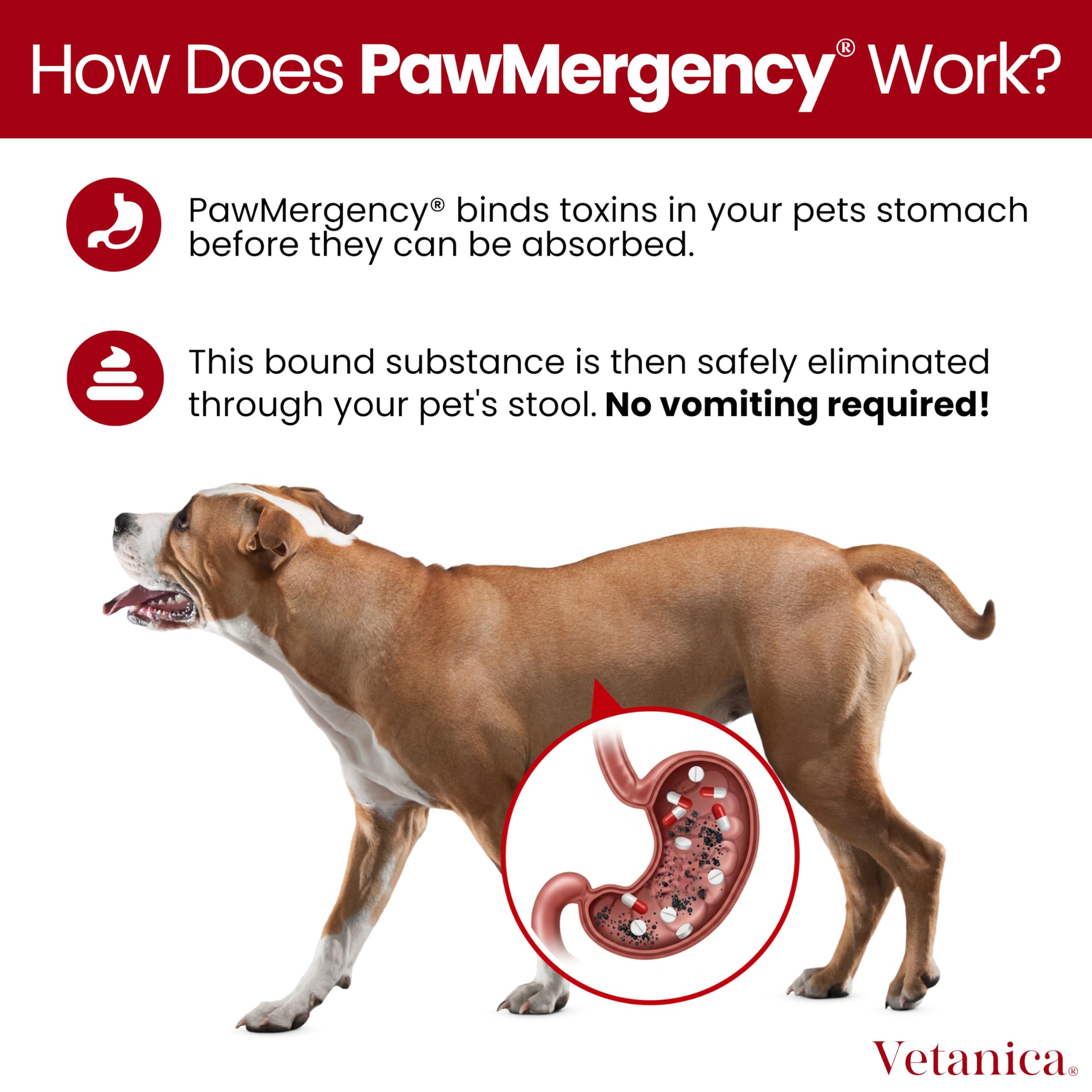 Vetanica PawMergency US-manufactured label reinforces quality assurance.