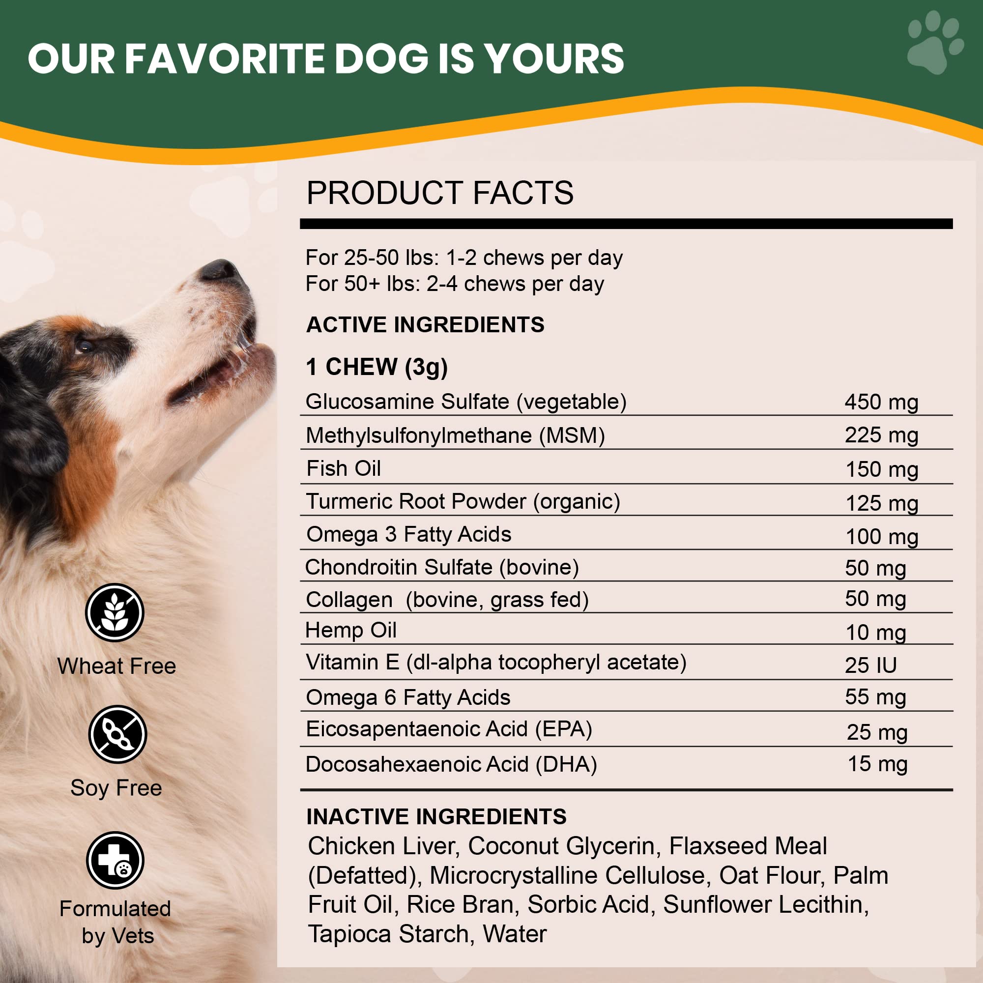 Veterinary Naturals glucosamine-chondroitin blend label highlights joint-supporting ingredients for mobility.
