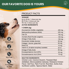 Veterinary Naturals chew ingredients including glucosamine and chondroitin for joints.