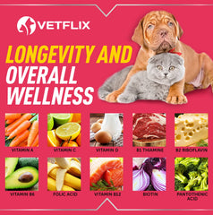 Vetflix bottle with pet fur close-up illustrates a healthier-looking coat.