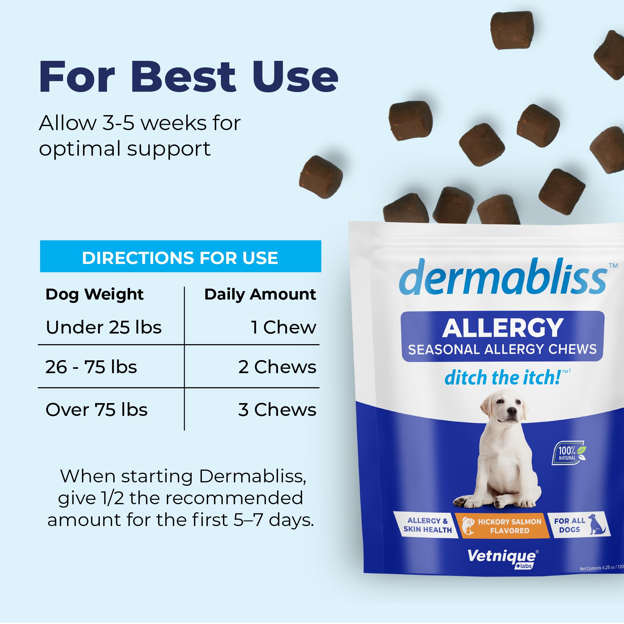 Dermabliss USA-made chews on countertop highlighting quality and formulation