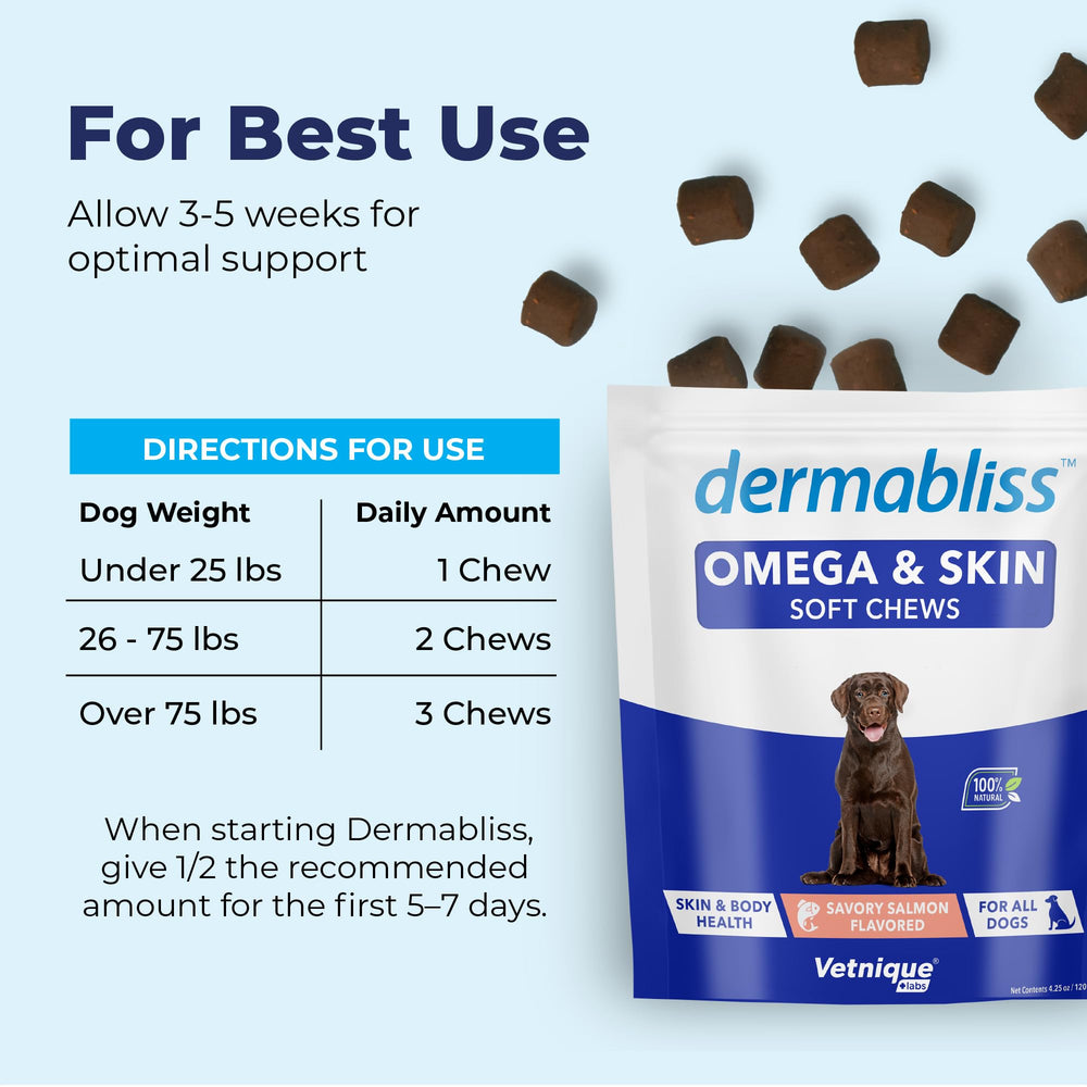 Wild Alaskan salmon oil ingredient highlighting omega benefits for dogs
