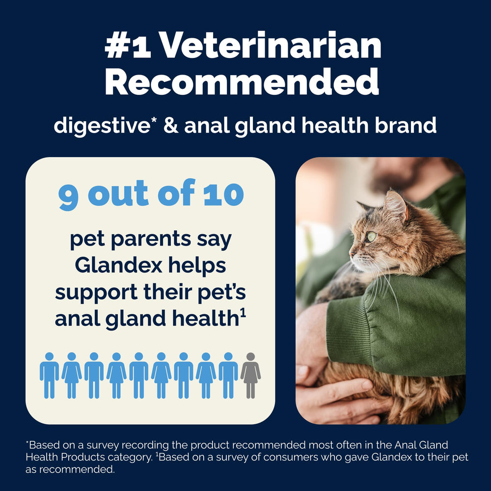 Vetnique Glandex cat USA-made formula with quality ingredients.