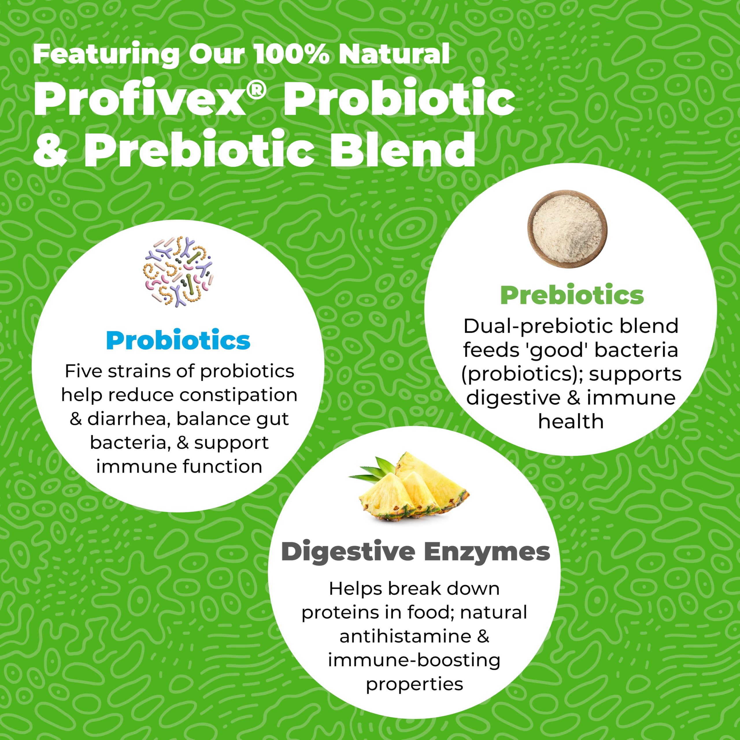 Vetnique Glandex daily-probiotics packaging highlights premium ingredients and veterinarian-backed gut health support