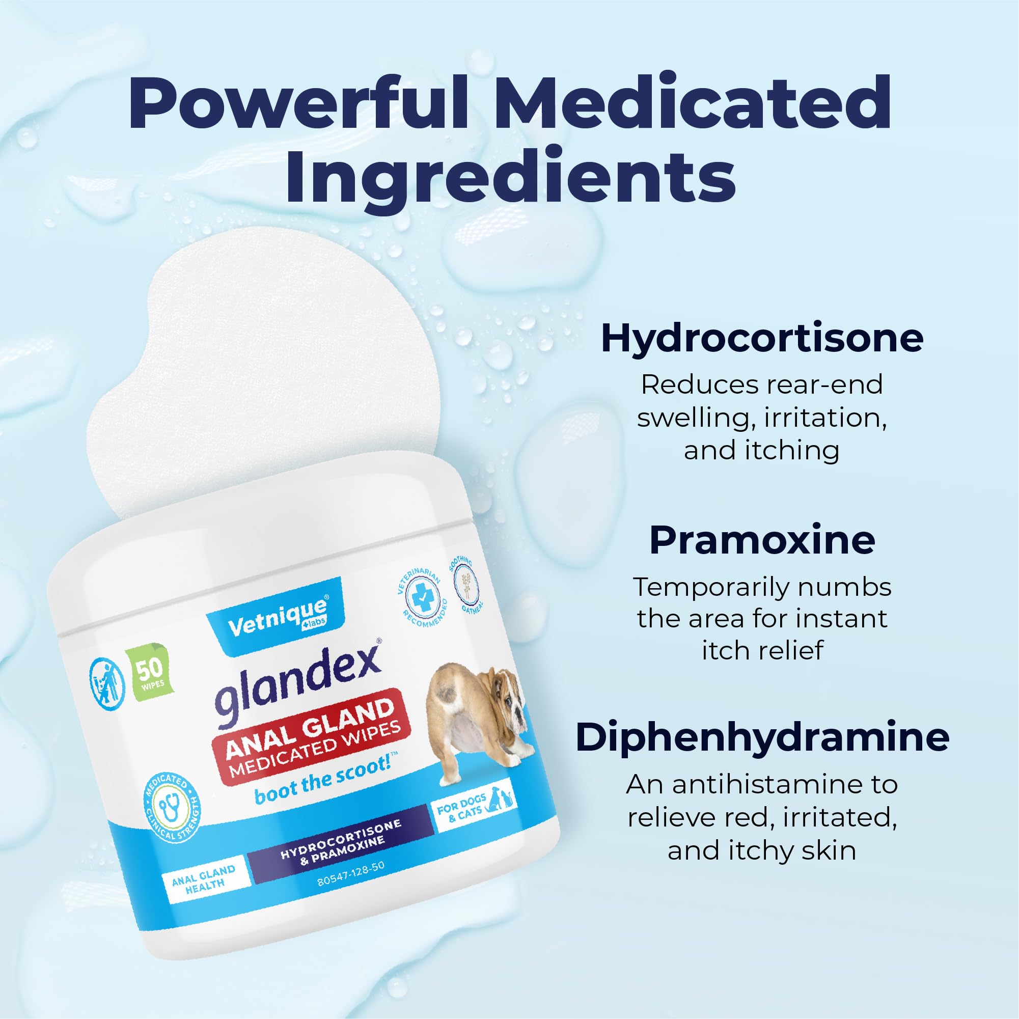Glandex fiber supplement pairing image highlighting total anal gland support.