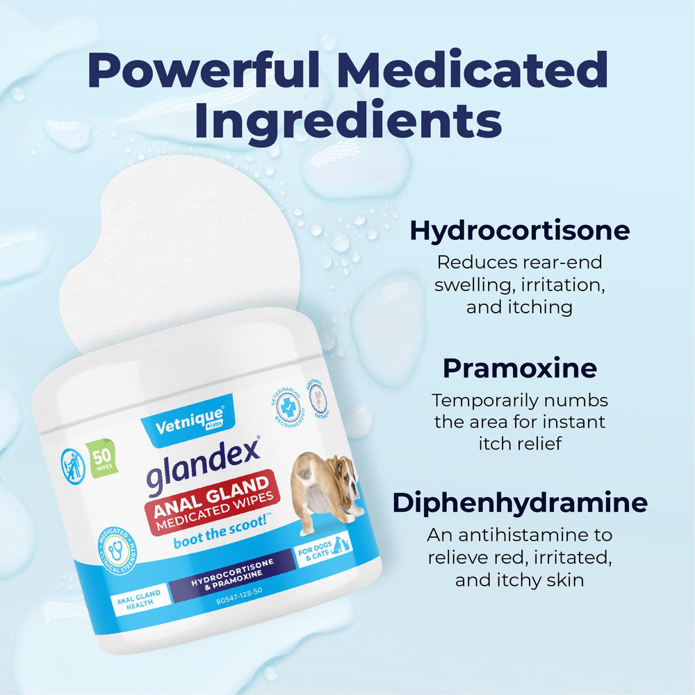 Glandex fiber supplement pairing image highlighting total anal gland support.