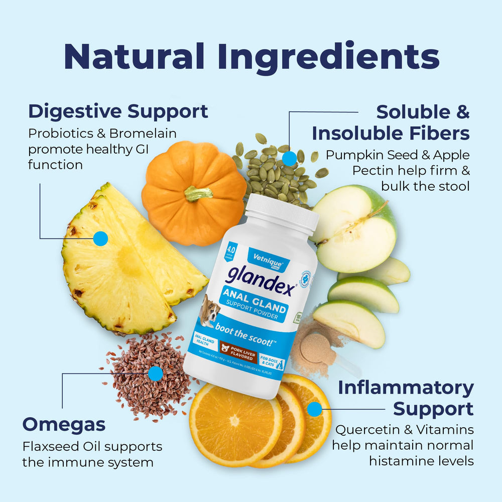 Omega fatty acids in Glandex support balanced canine nutrition.