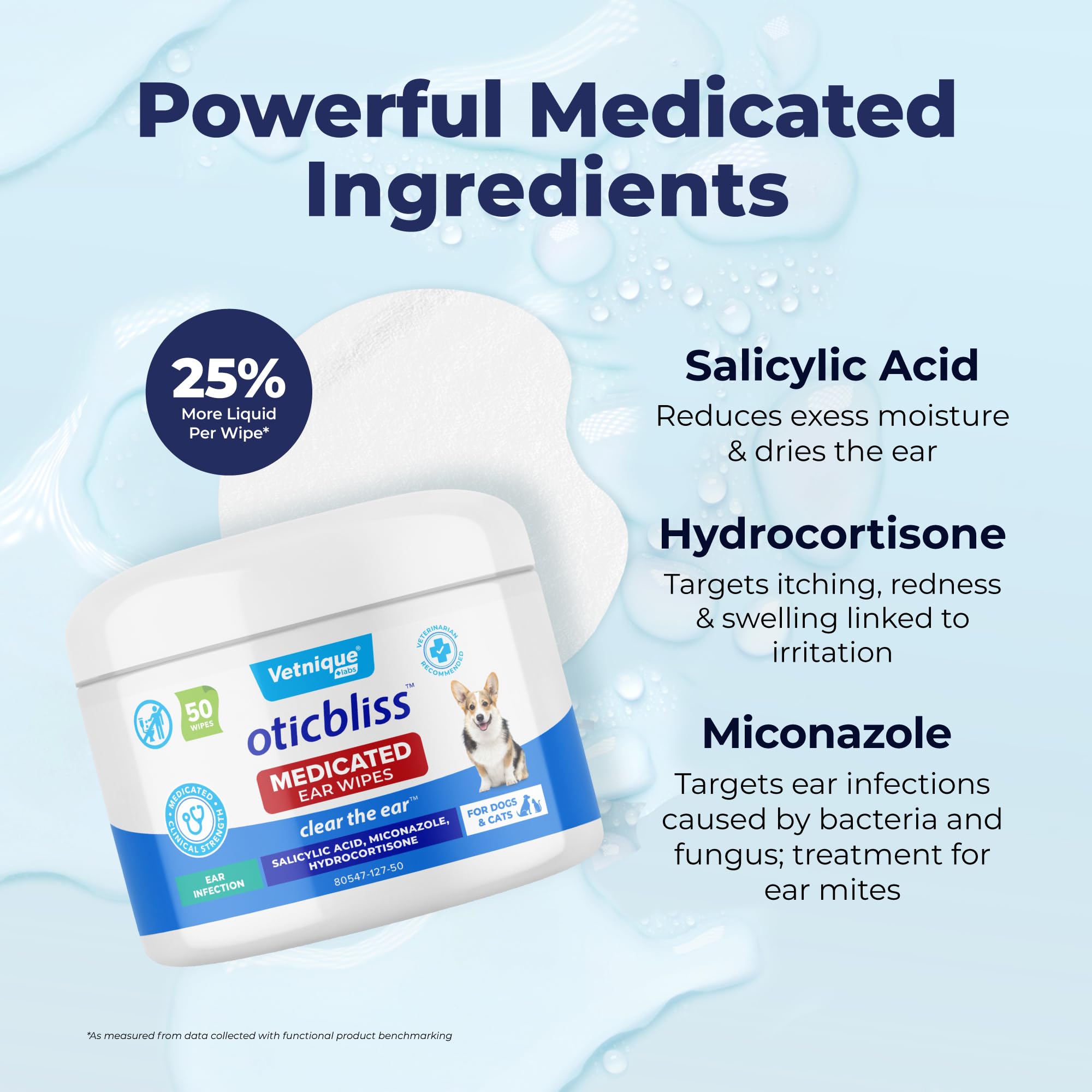 Vetnique Oticbliss salicylic acid ingredients promoting cleaner ears