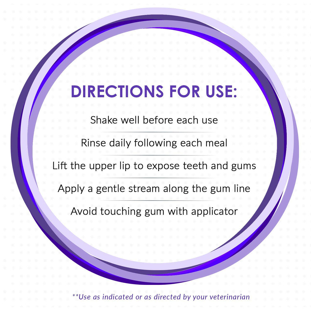 Vetoquinol Dentahex zinc gluconate ingredient spotlight offers a palatable formulation.