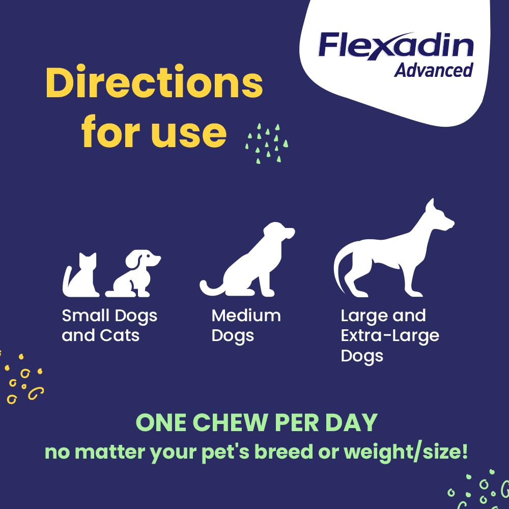 Vetoquinol Flexadin Advanced clinical proof chart showing efficacy vs glucosamine