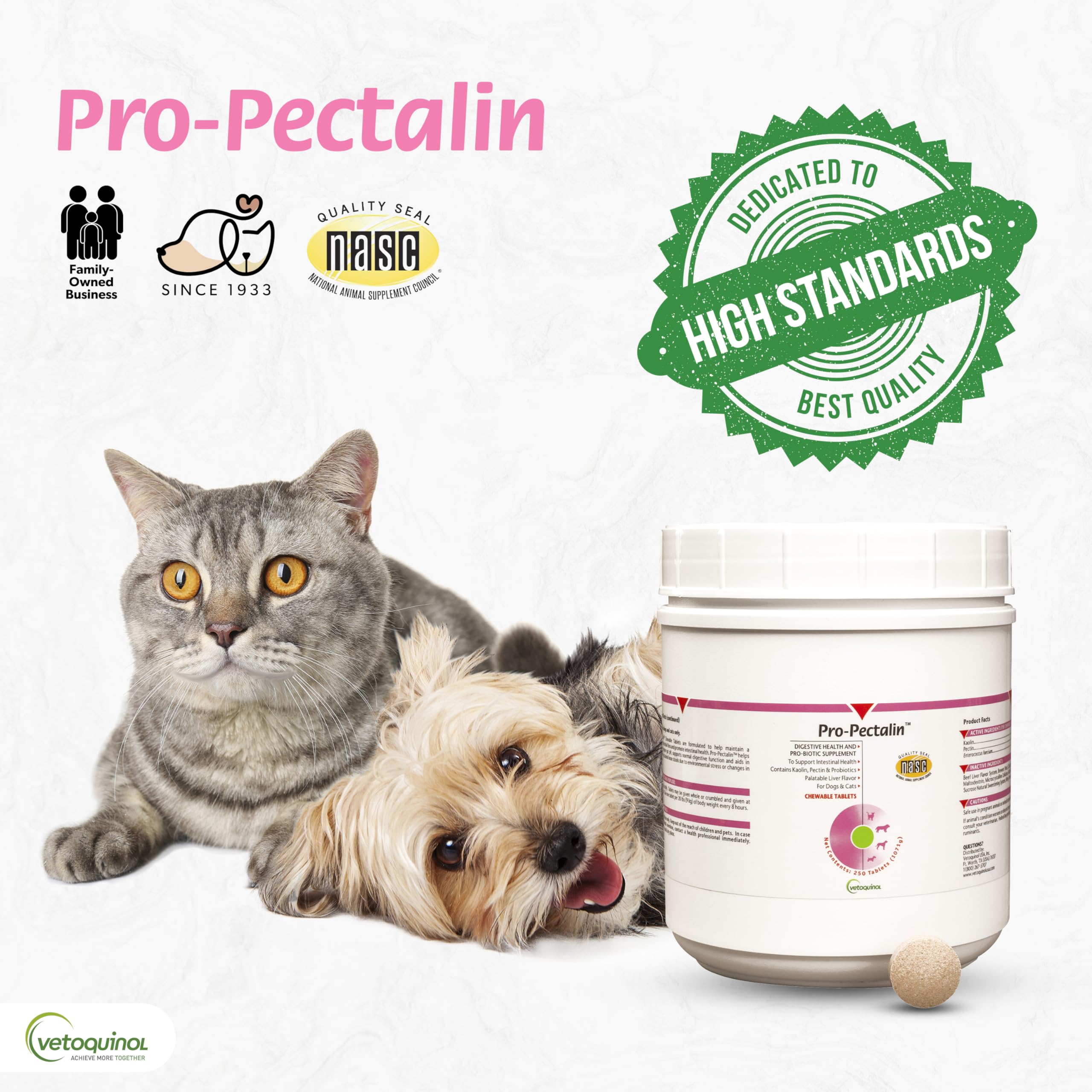 Vetoquinol Pro-Pectalin dosing moment showing direct mouth or food administration.