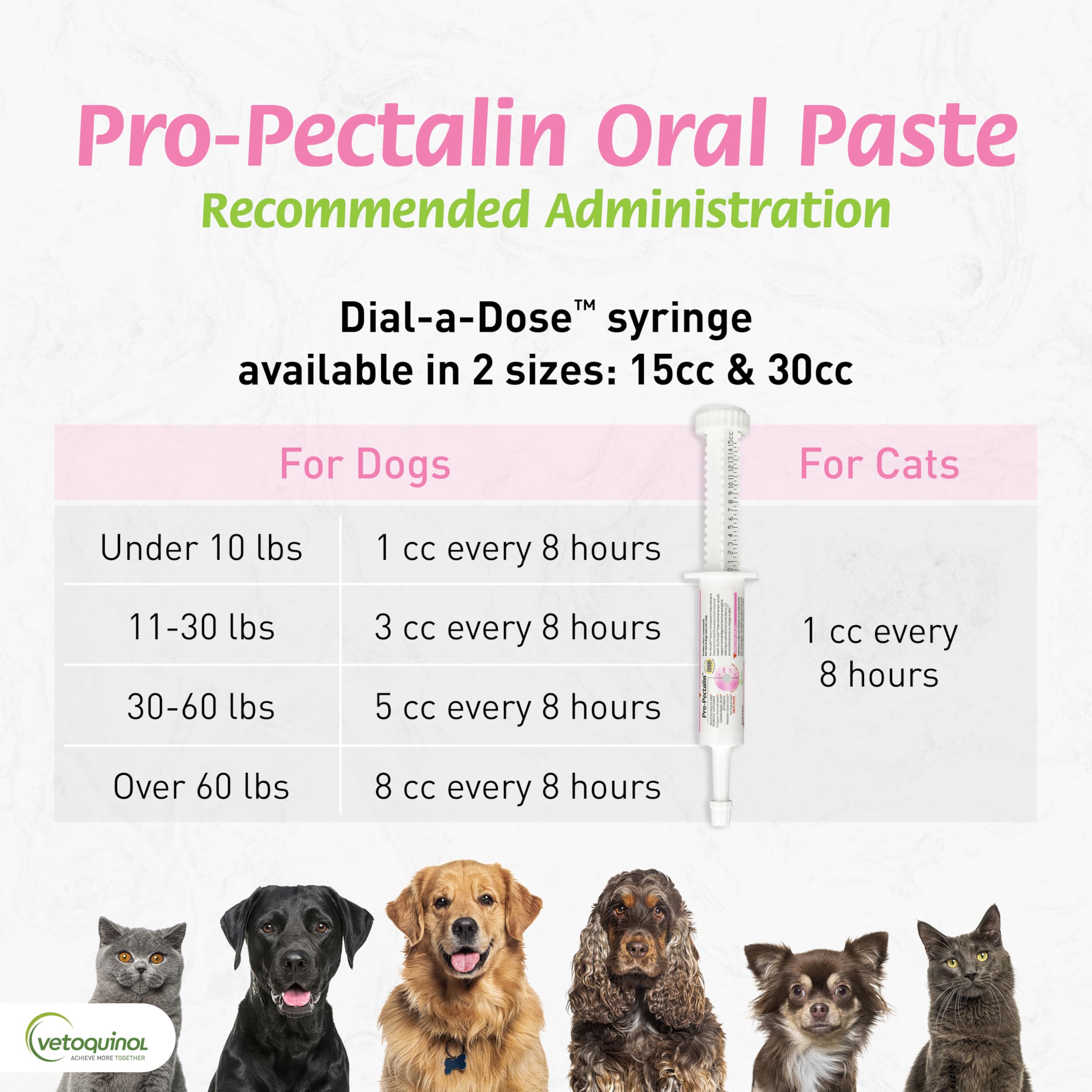 Vetoquinol Pro-Pectalin paste with Enterococcus faecium supports gut flora.