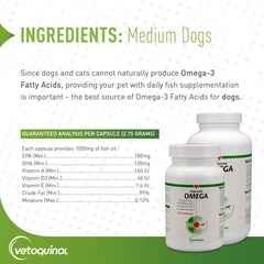 Vetoquinol Triglyceride Omega capsules squeezed onto food for easy administration.
