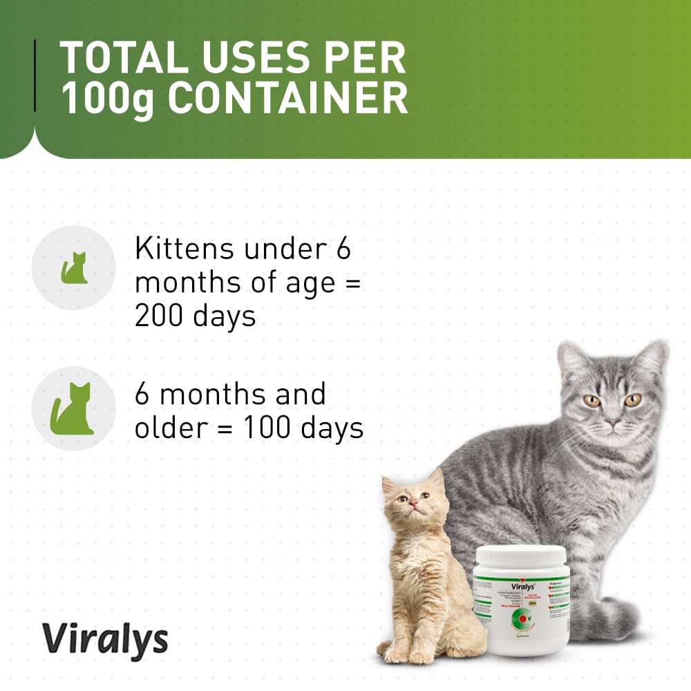 Vetoquinol Viralys lysine powder used with meals for kittens and cats seeking immune resilience.