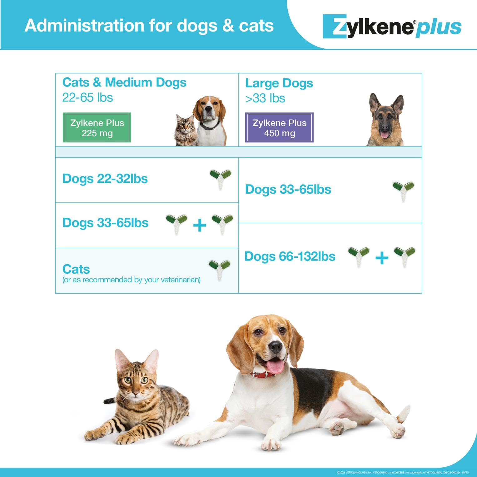 Vetoquinol Zylkene Plus packaging with dog conveys calm routine.