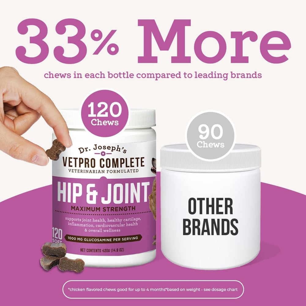 VetPro Complete bottle label highlights glucosamine and chondroitin.