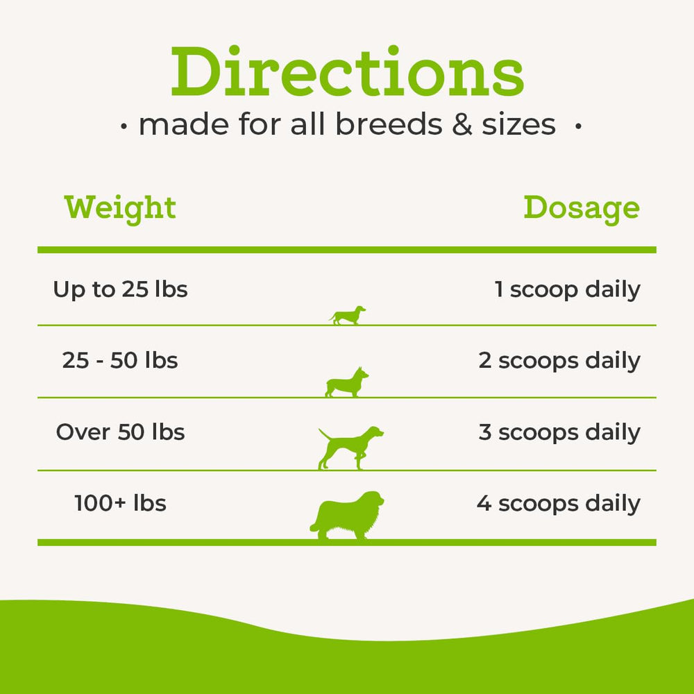 VetPro Complete topper being sprinkled on dog food to aid digestion