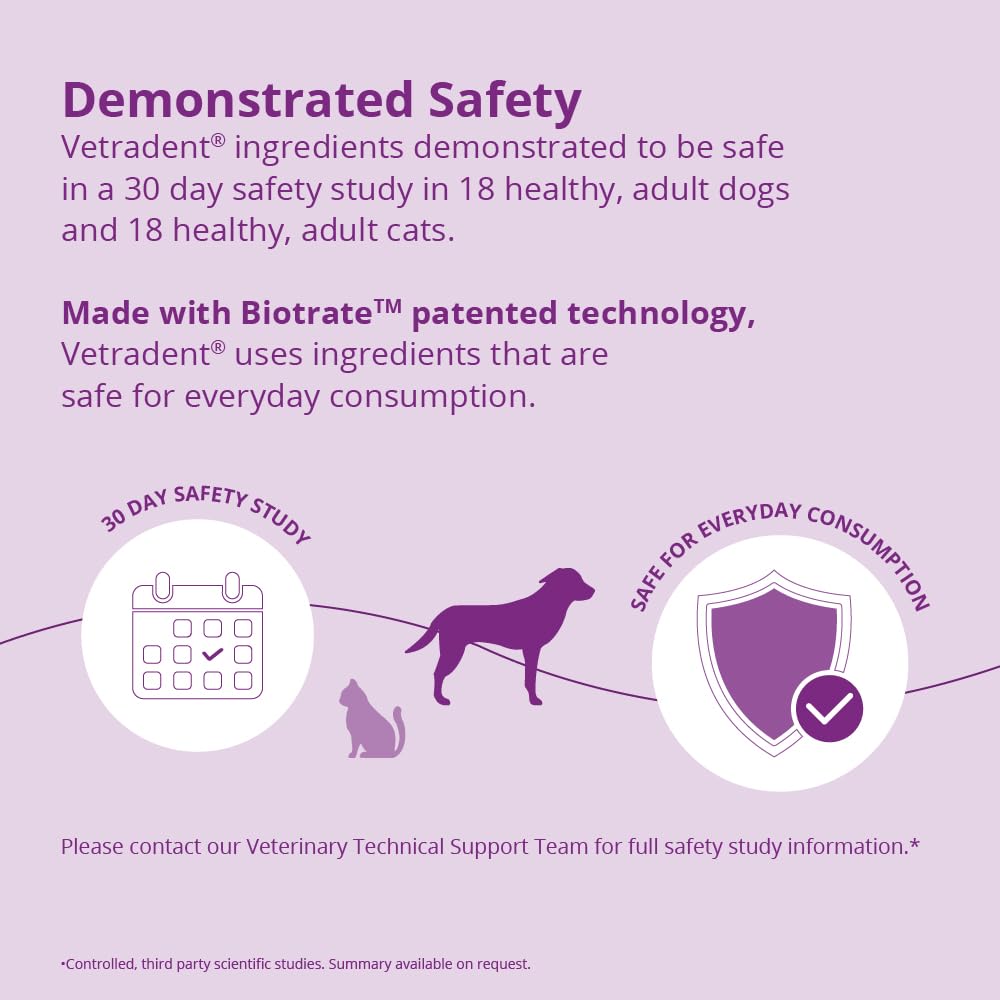 Vetradent powder water additive used in a shared bowl for households with multiple pets.
