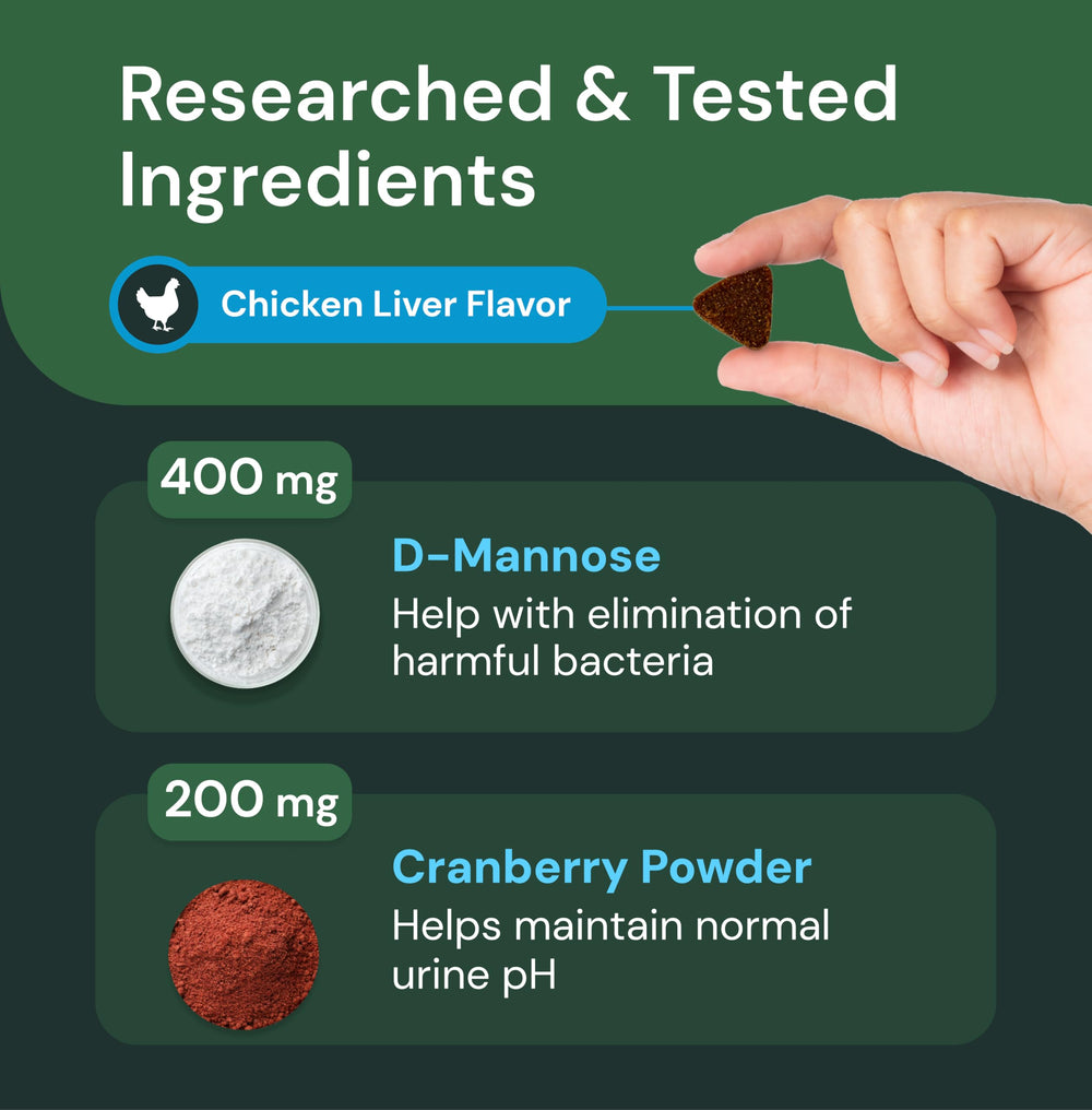 Ingredients like cranberry powder featured in VetriScience UT Health Chews packaging